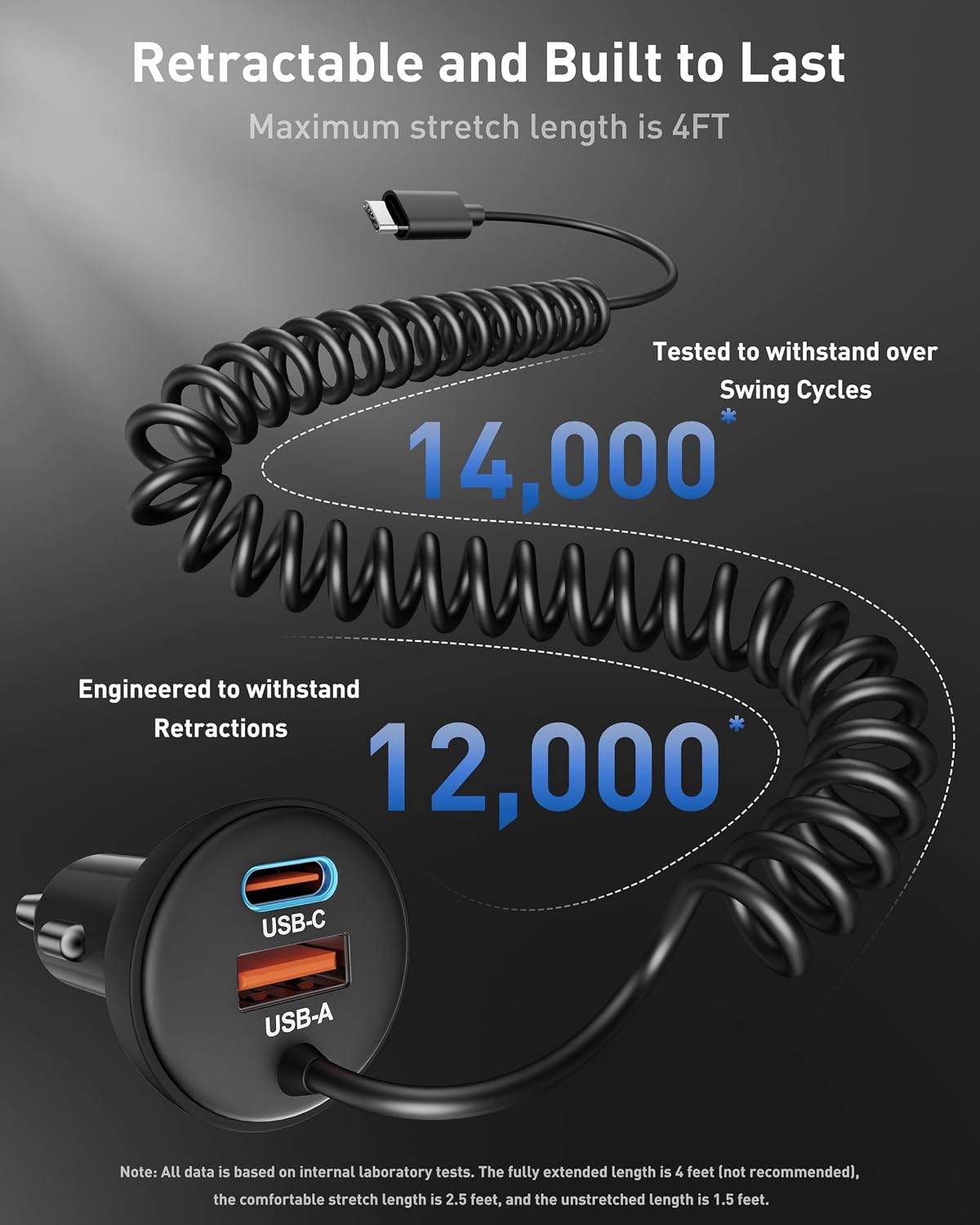 Thumbnail 4 de 90W iPhone Car Charger 3-Port USB-C