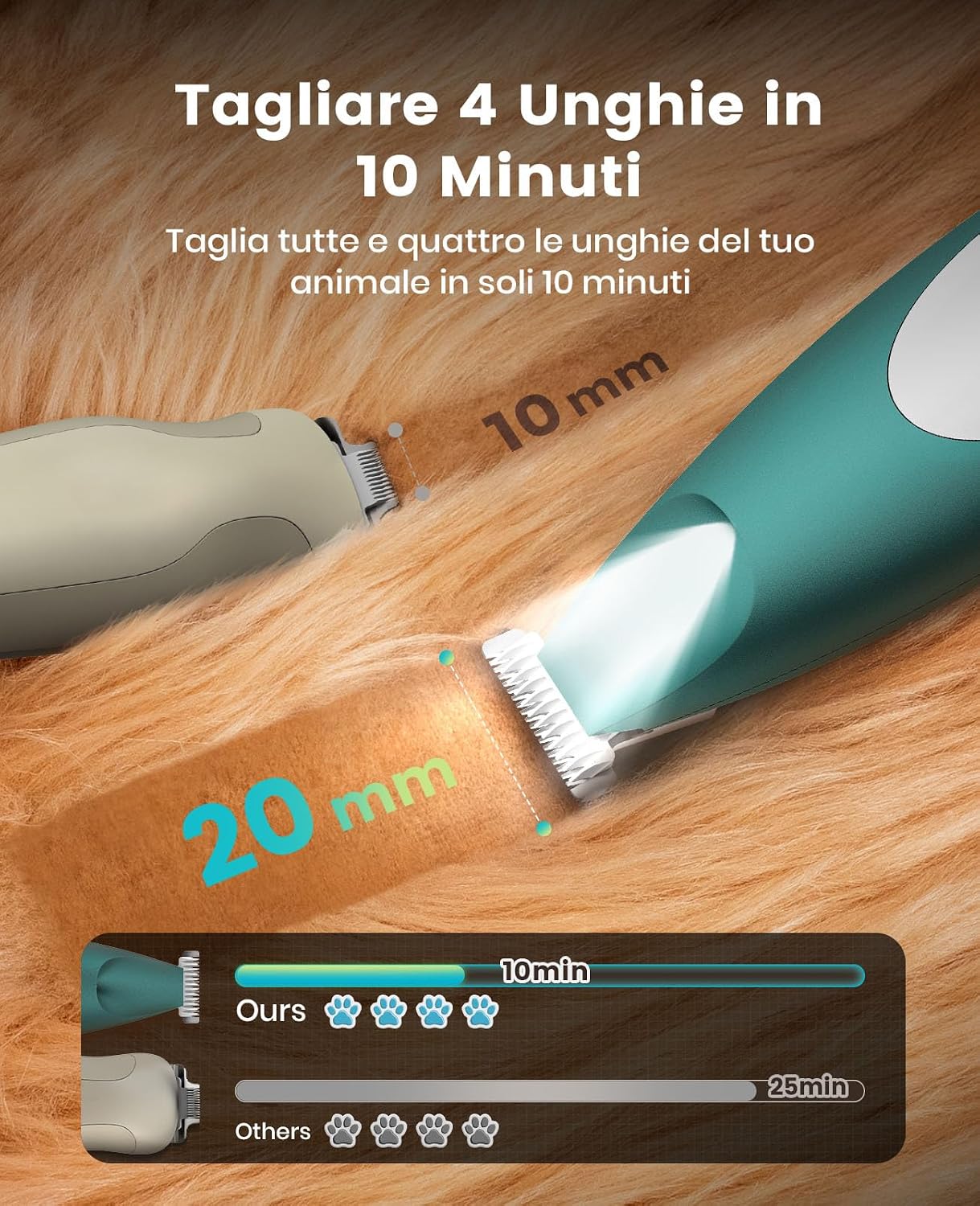 Detalle 2 de Oneisall Regolabampa con luce a LED, tagliacapelli silenzioso per cani di piccola taglia