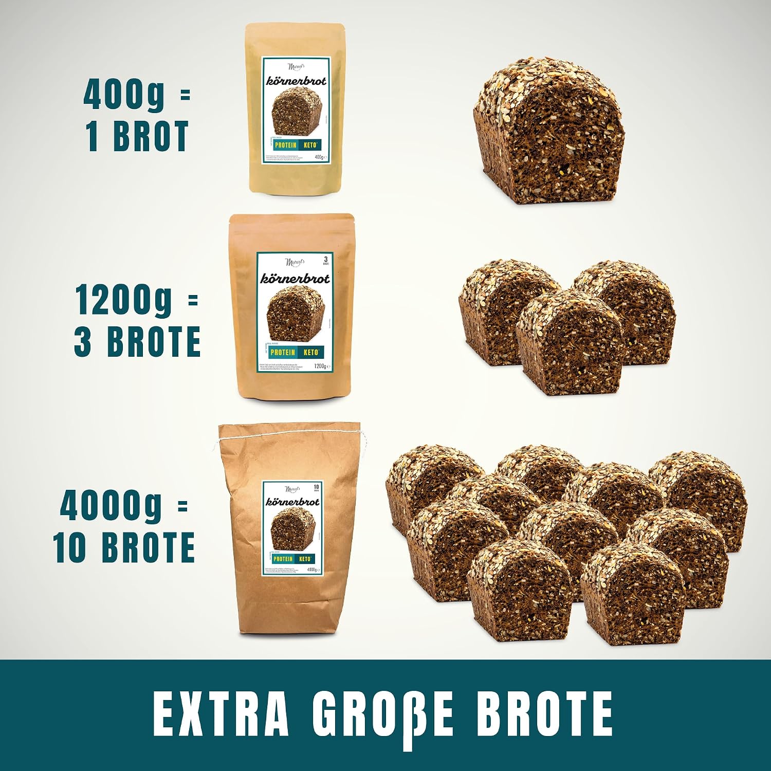 Detalle de Keto Brot Marcel’s Saftiges Körnerbrot 1200 g