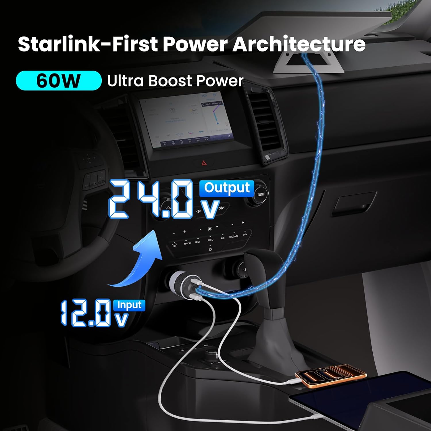 Thumbnail 1 de Starlink Mini Car Adapter (3-in-1) with Dual USB Ports and 12V to 24V Step Up Converter