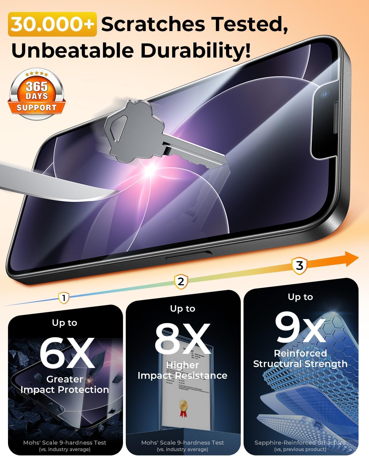 Detalle 1 de MRGLAS Tempered Glass Screen Protector 2-Pack