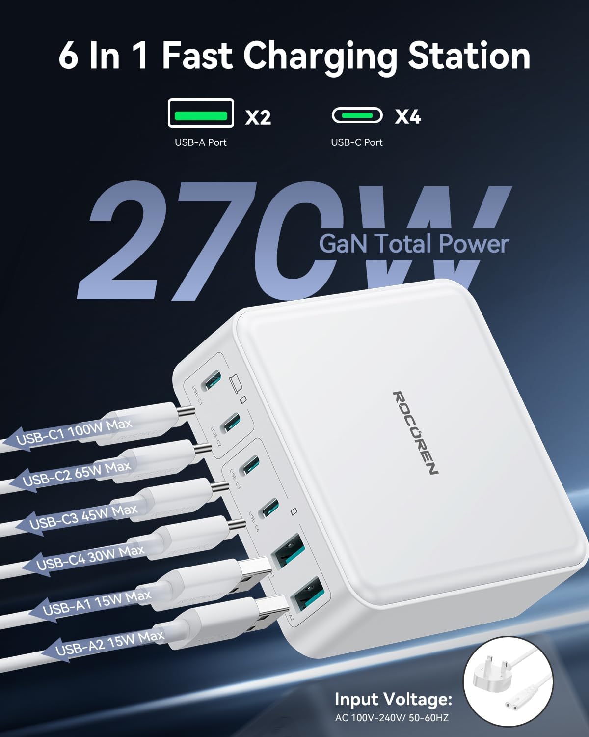 Detalle de Rocoren 270W GaN USB-C Fast Charger Block with 6 Ports