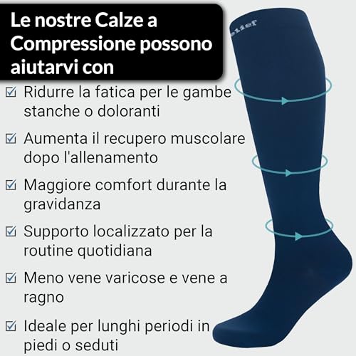 Thumbnail 5 de 360 Relief Calze Compressione Graduata Donna e Uomo – Calze Elastiche a 15-20 mmHg