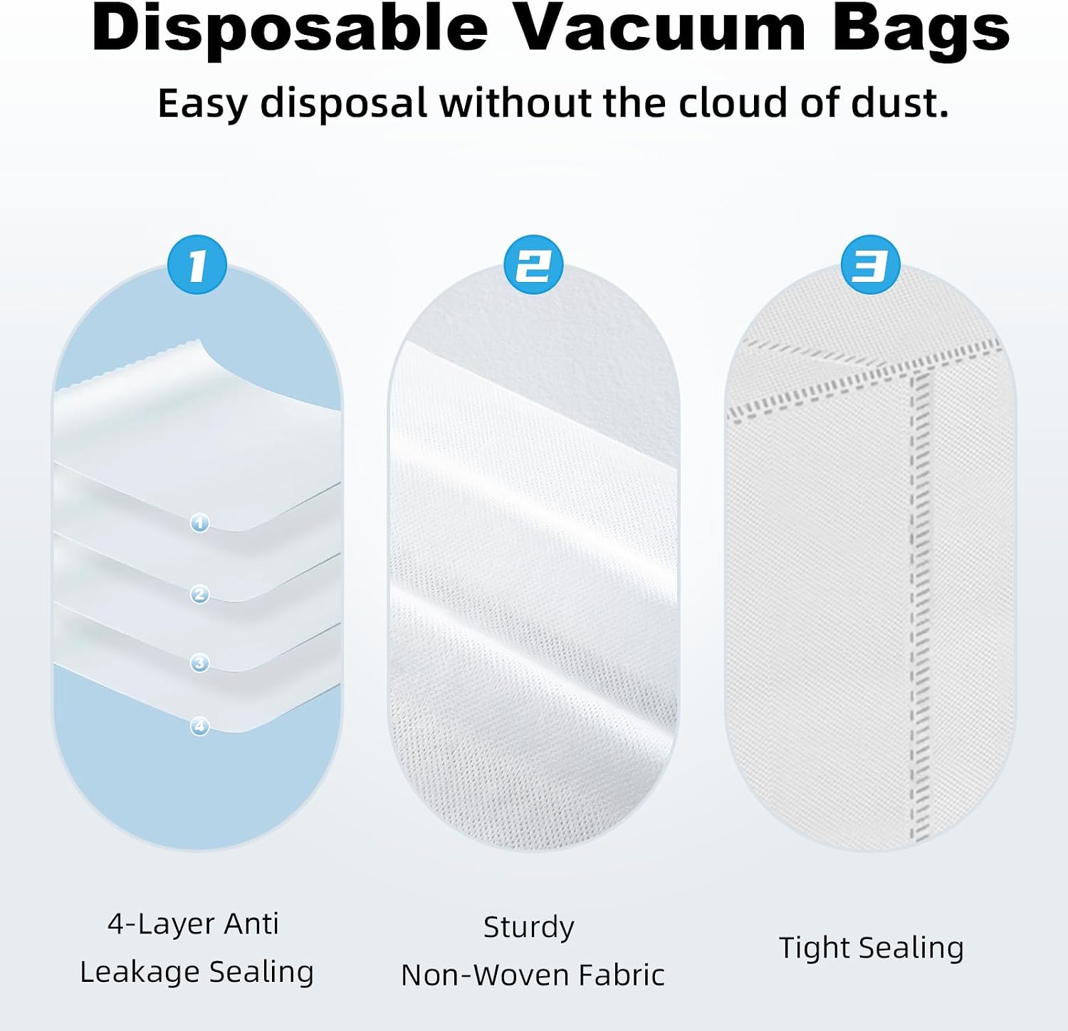 Detalle de Spofan robot vacuum replacement kit, 6 dust bags