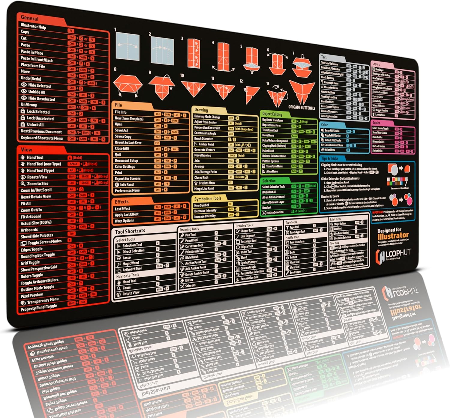Thumbnail 6 de Loop Hut Shortcut Keys Mousepad 800x400mm 🖱️