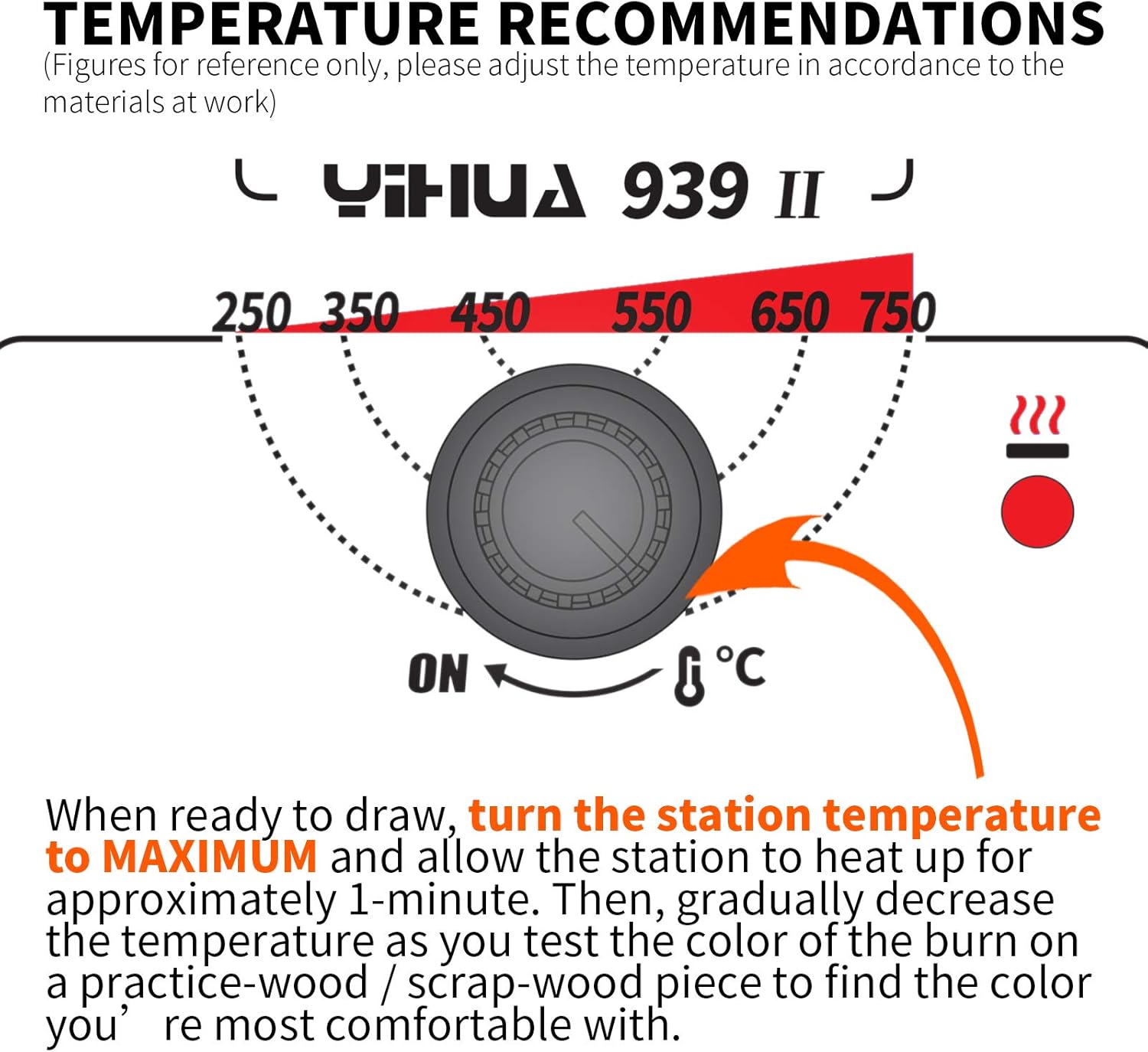 Thumbnail 3 de YIHUA 939-II Brandmalerei Stift – Holzgravur-Bastelset mit einstellbarer Temperatur (EU-Plug)