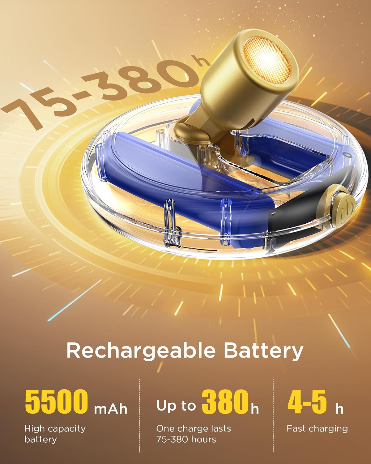 Detalle de Ler0ktr Rechargeable LED Spotlight, 5500mAh