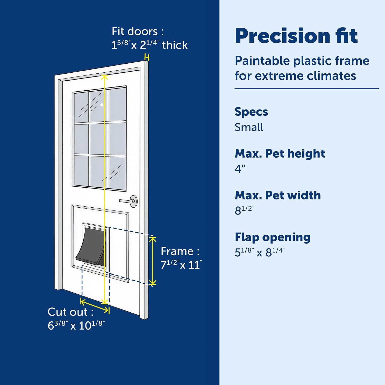 Detalle de PetSafe Plastic Pet Door, Small