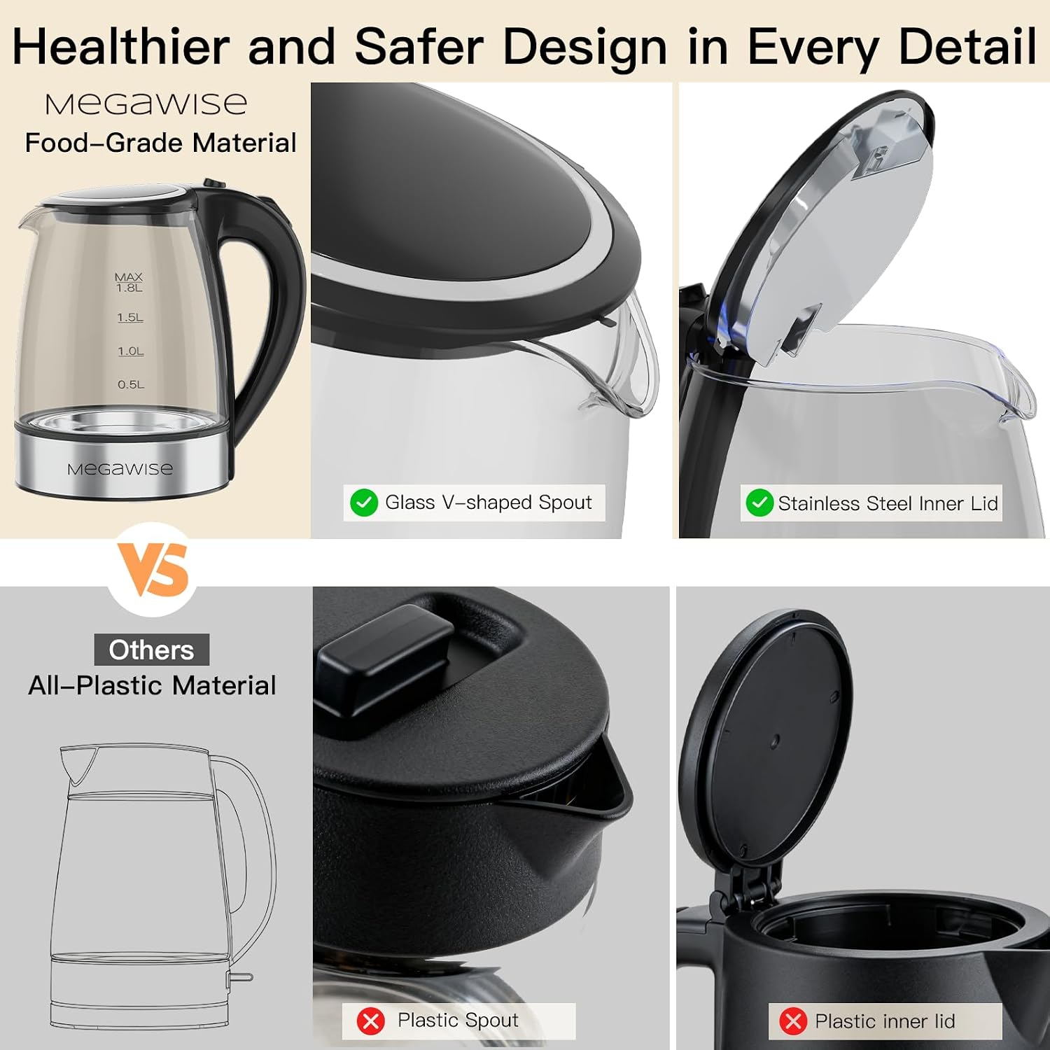 Thumbnail 5 de MEGAWISE 1.8L Healthy Electric Kettle (1800W) Borosilicate Glass, BPA-Free, Auto Shut-Off & Boil-Dry Protection