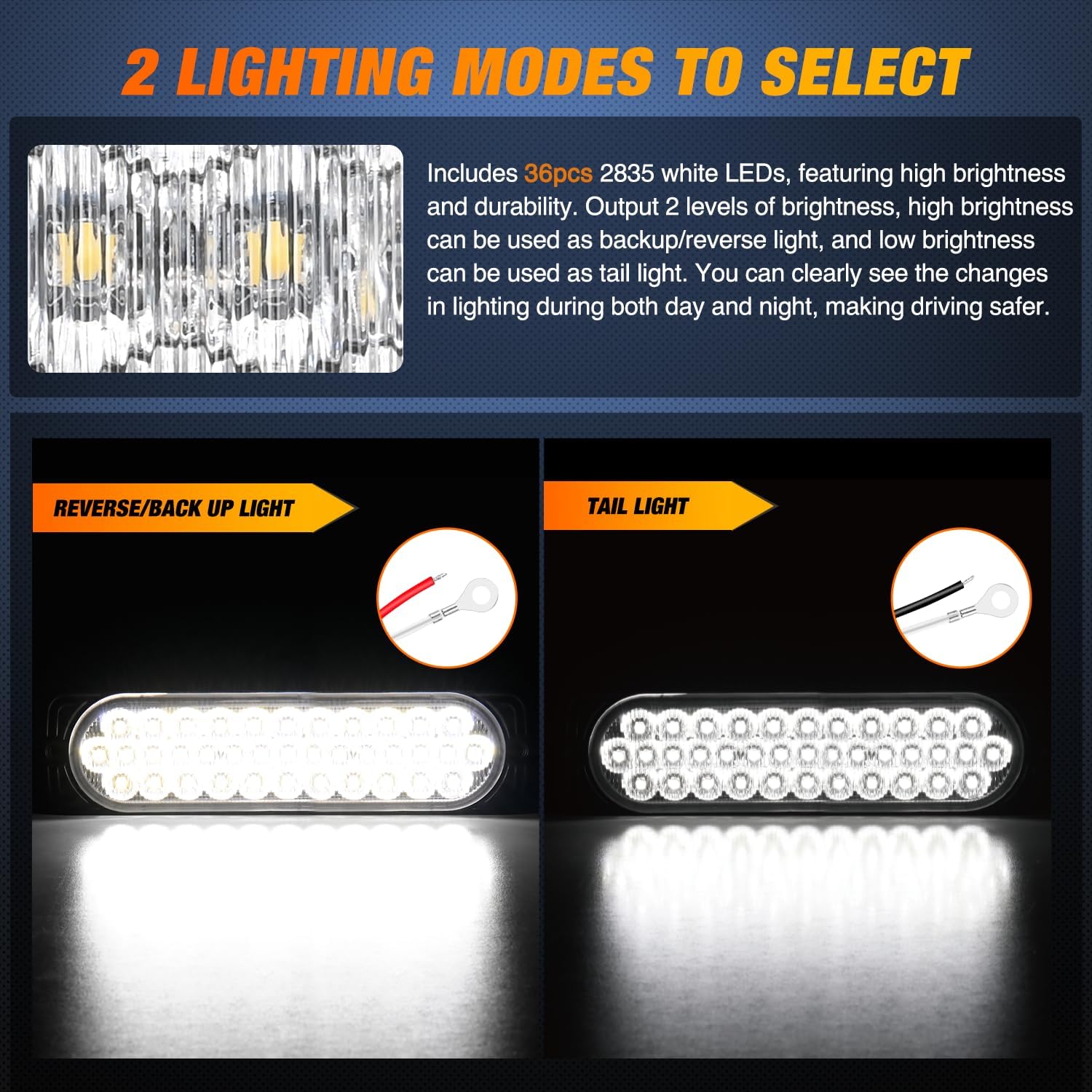 Detalle de Nilight 7.5-Inch Aluminum Housing Tail Light (2 PCS) with 36 LED White Reverse Marker Lights, IP67 Waterproof for 10–30V Vehicles