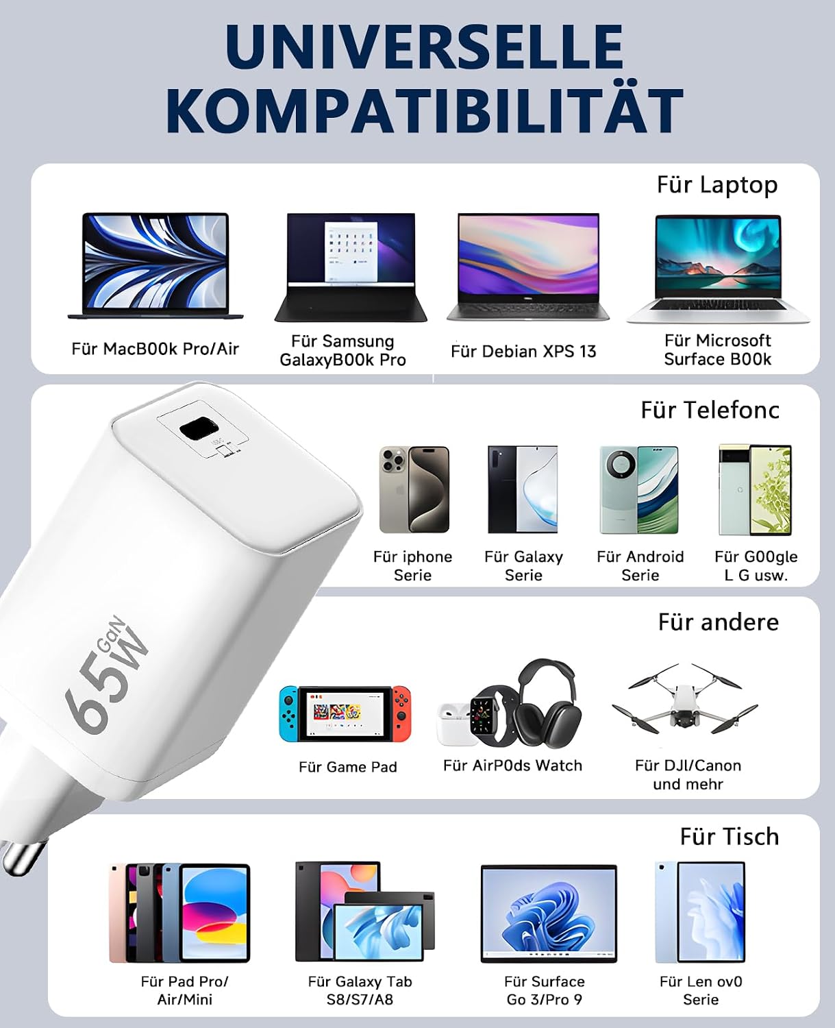 Detalle 2 de 65W USB-C GaN Ladegerät
