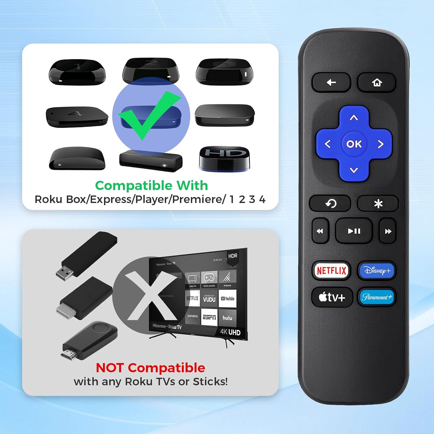 Detalle 2 de Replacement Roku Remote (2-Pack) for Roku Box/Express/Premiere — Not for TVs or Sticks
