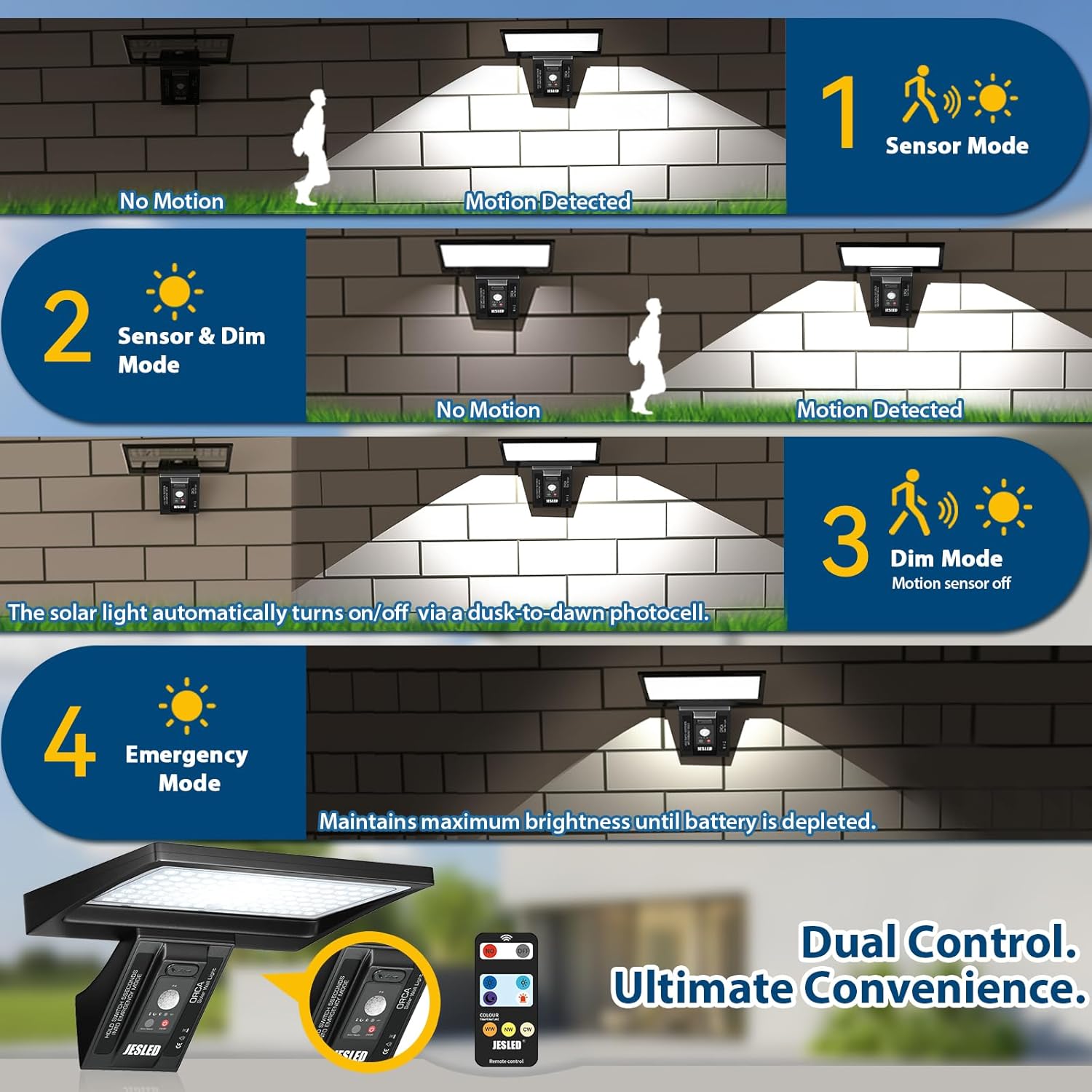 Thumbnail 3 de JESLED 104 LED Solar Security Lights with Motion Sensor and 3CCT – IP65, USB Charge