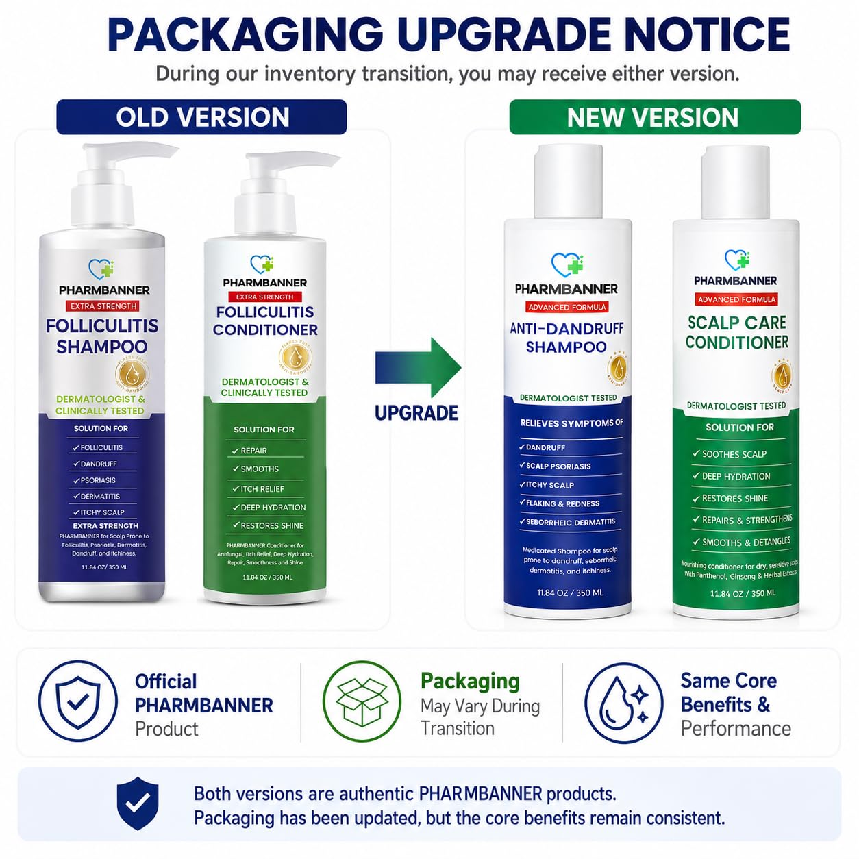 Detalle 2 de PHARMBANNER Anti-Fungal Shampoo and Conditioner Set with Tea Tree & Argan Oil for Scalp Relief
