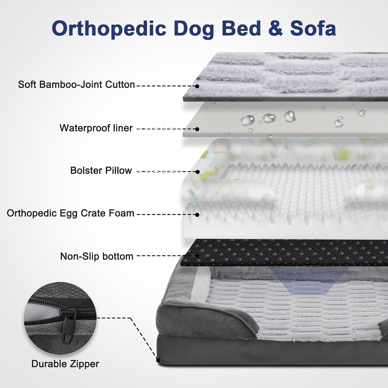 Thumbnail 4 de FURTIME Orthopedic Dog Bed, XXL