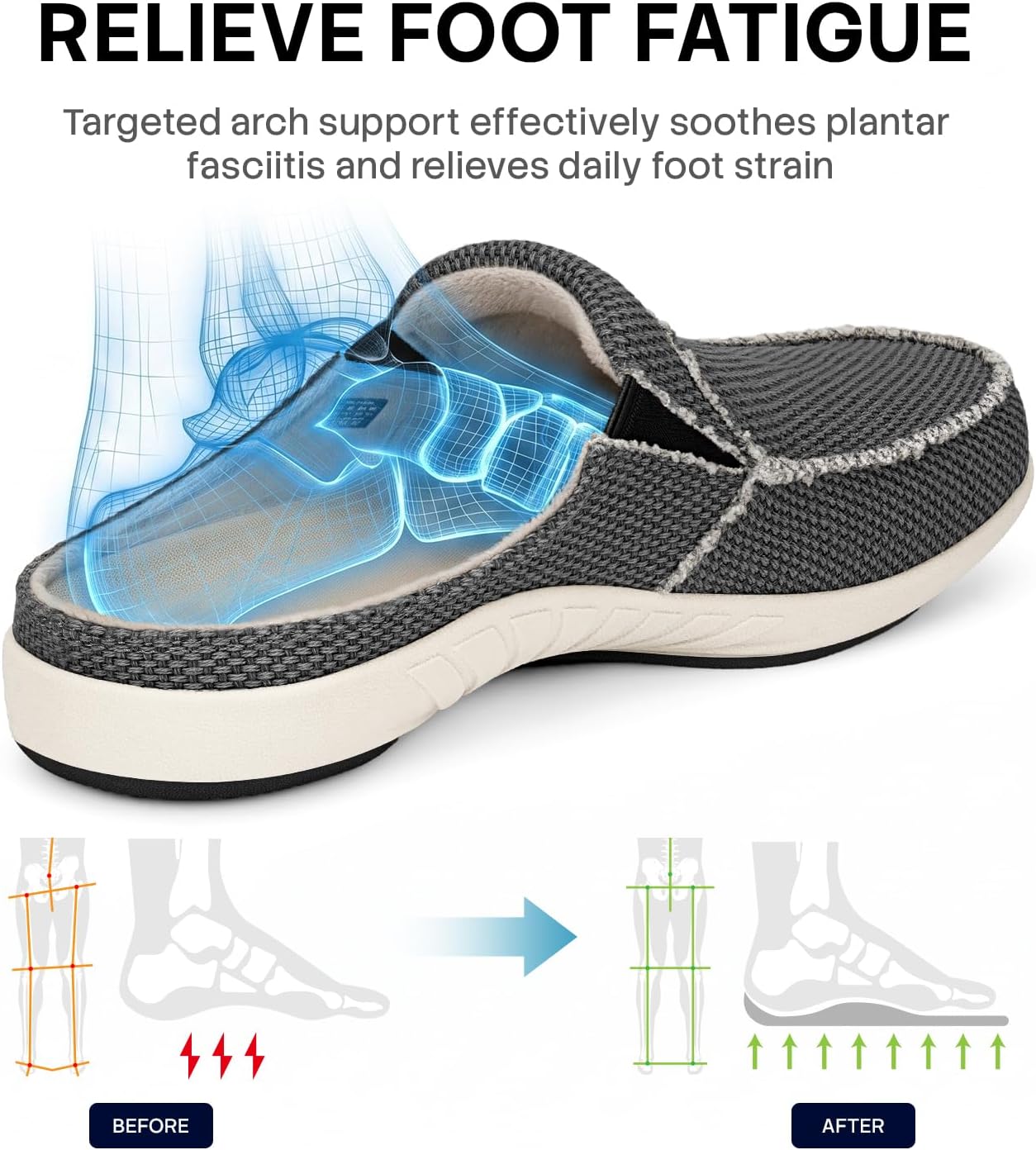 Detalle de Mens Slippers with Arch Support: Canvas, Velvet Lining, and Non-Slip Comfort for Everyday Use