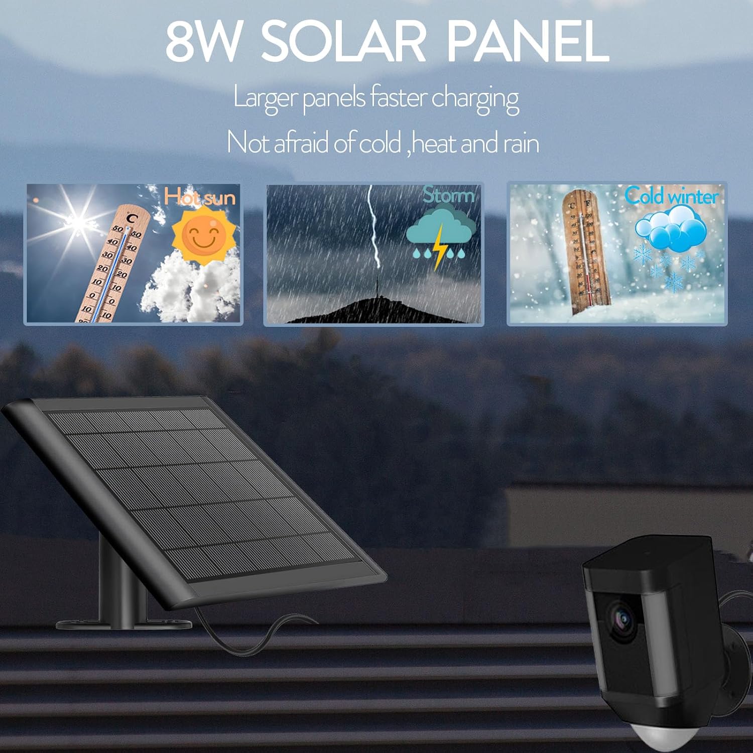 Detalle de 8W Solar Charger for Ring Camera ⚡