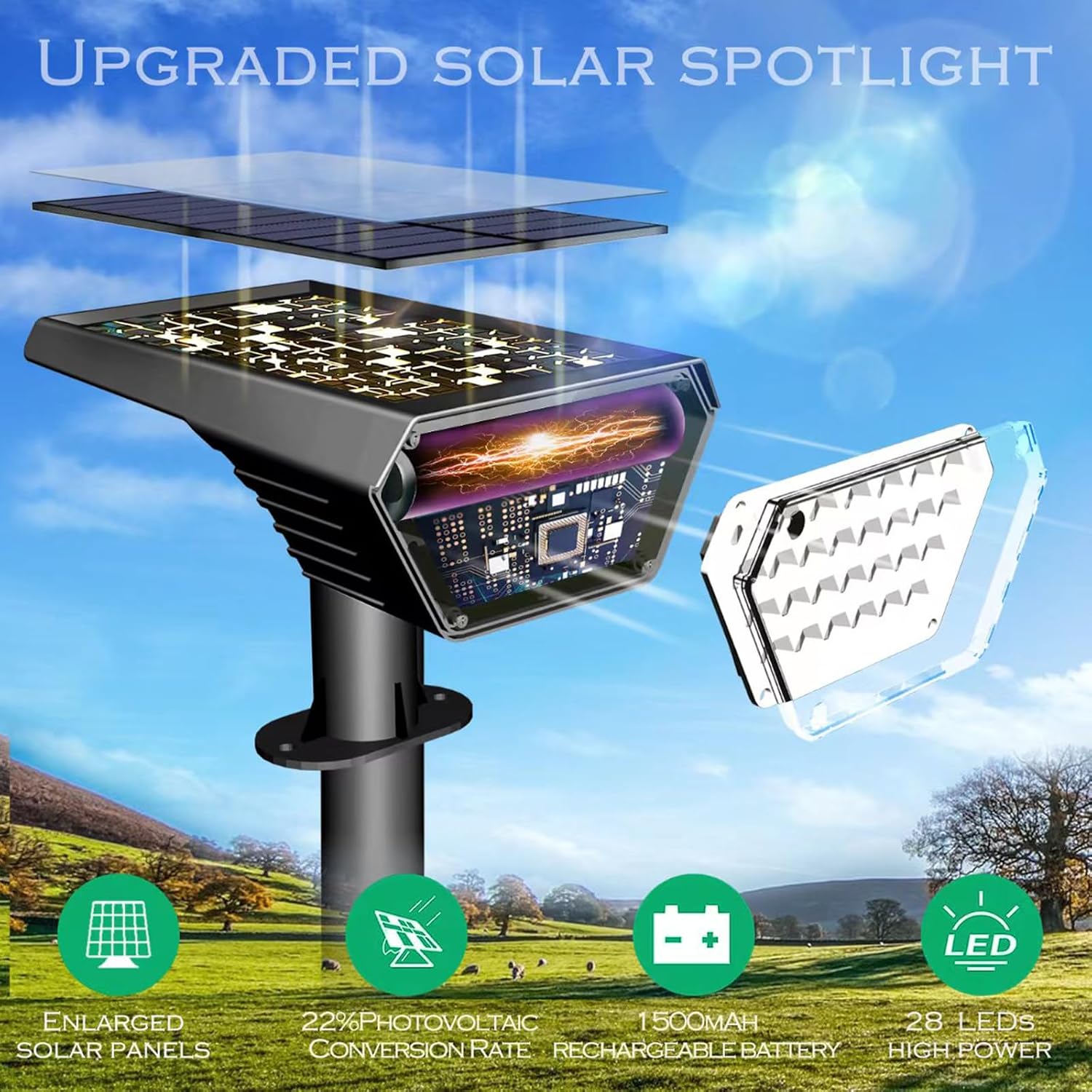 Detalle 2 de Satucol spots solaires extérieurs 2 spots IP65