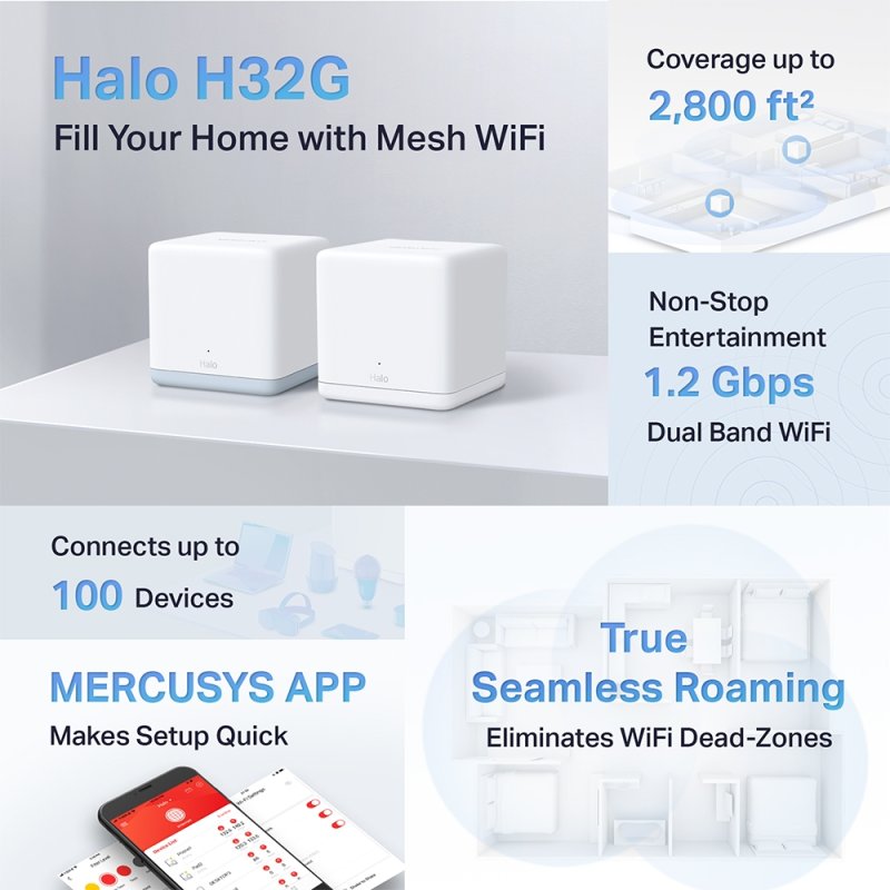 Thumbnail 2 de Mercusys Halo H32G Mesh AC1200 Pack 3