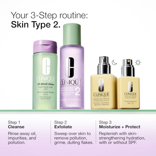Thumbnail 8 de Clinique Dramatically Different Moisturizing Lotion+ — Hydrating Face Moisturizer with Glycerin and Urea