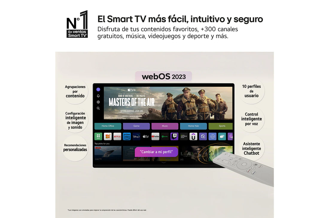 Thumbnail 5 de LG Smart Monitor Swing 32" Full HD IPS, webOS 23