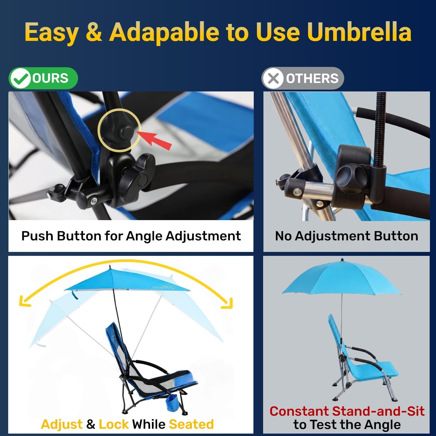 Detalle de FAIR WIND 2 Pack Beach Chair with Adjustable Umbrella