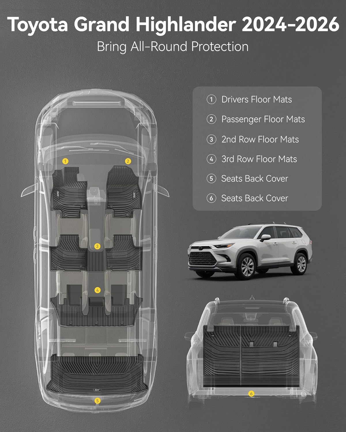 Thumbnail 1 de 3W 3D-Scanned TPE Floor Mats for 2024–2026 Toyota Grand Highlander (7-Seat, Hybrid Included) + Trunk Mat & Seat Back Covers