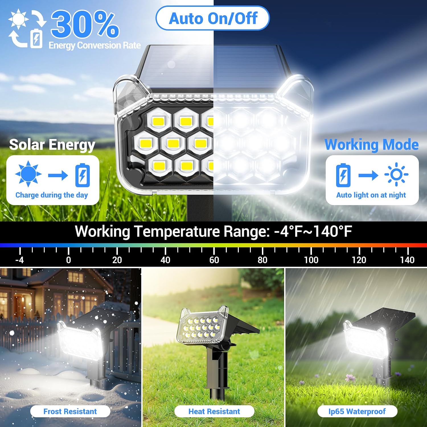 Detalle 2 de Solar Outdoor Spotlights 4-Pack