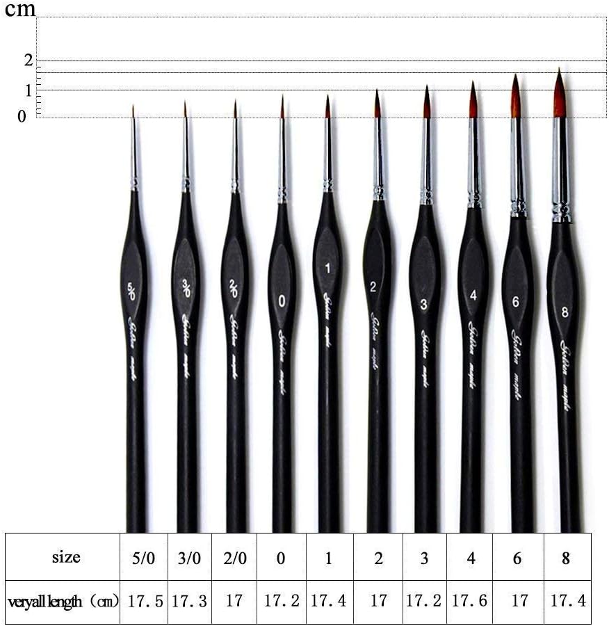 Thumbnail 5 de Fine Detail Brushes 10-piece set