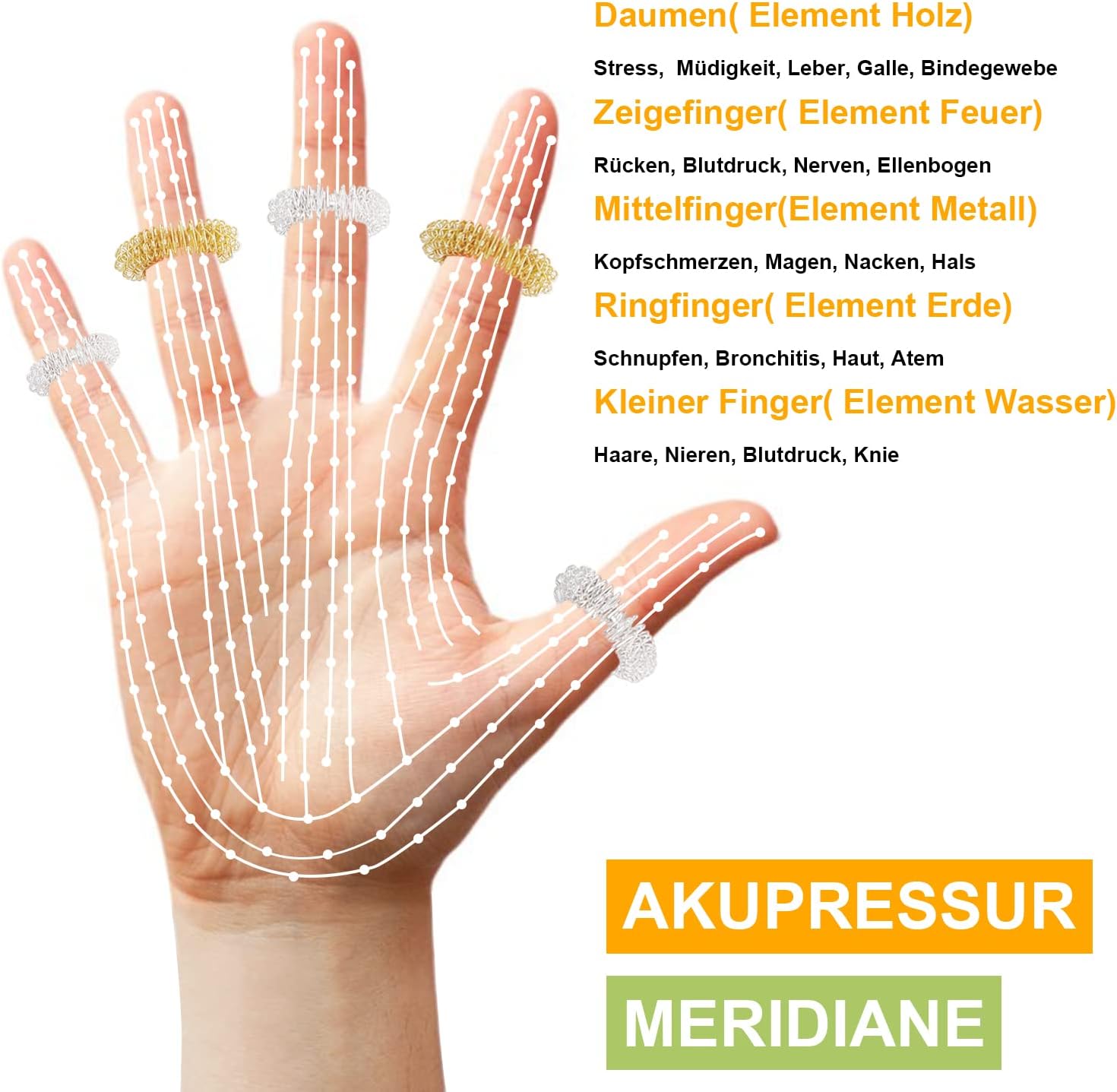Thumbnail 3 de VONERO Premium Akupressurringe 12er Set 💆