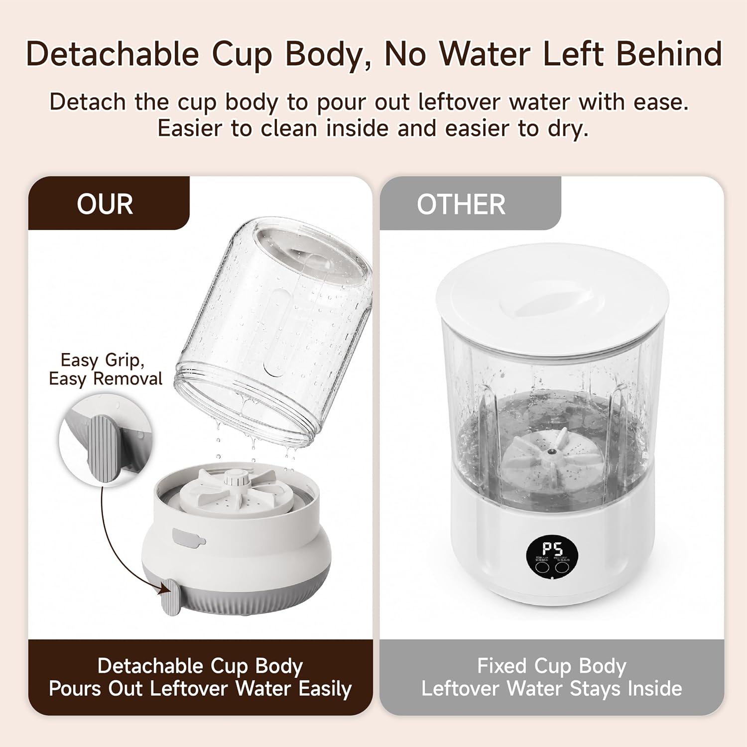 Detalle 1 de Easy Partner 002 Mini Washing Machine, 3L Cordless Washer for Small Loads