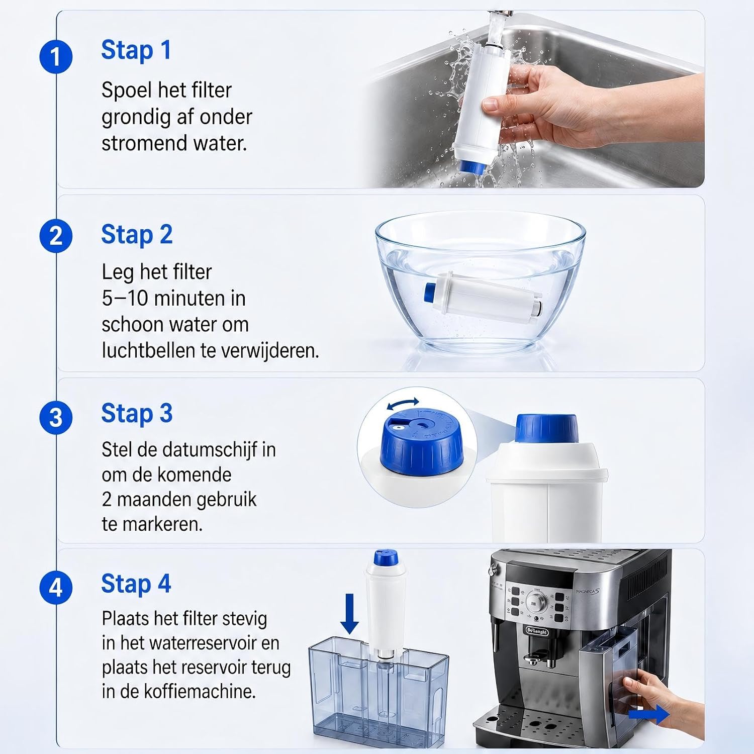 Detalle de Molifal waterfiltercartridges voor De’Longhi ECAM, ETAM en ESAM, set van 6