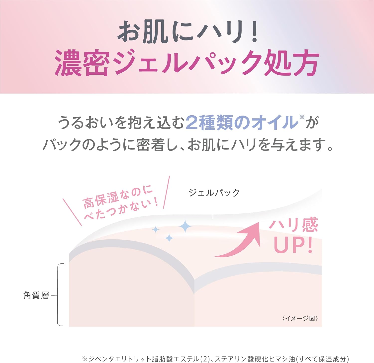 Detalle de サナ なめらか本舗 薬用リンクルジェルクリーム ホワイト 詰め替え用 100g・ナイアシンアミド配合