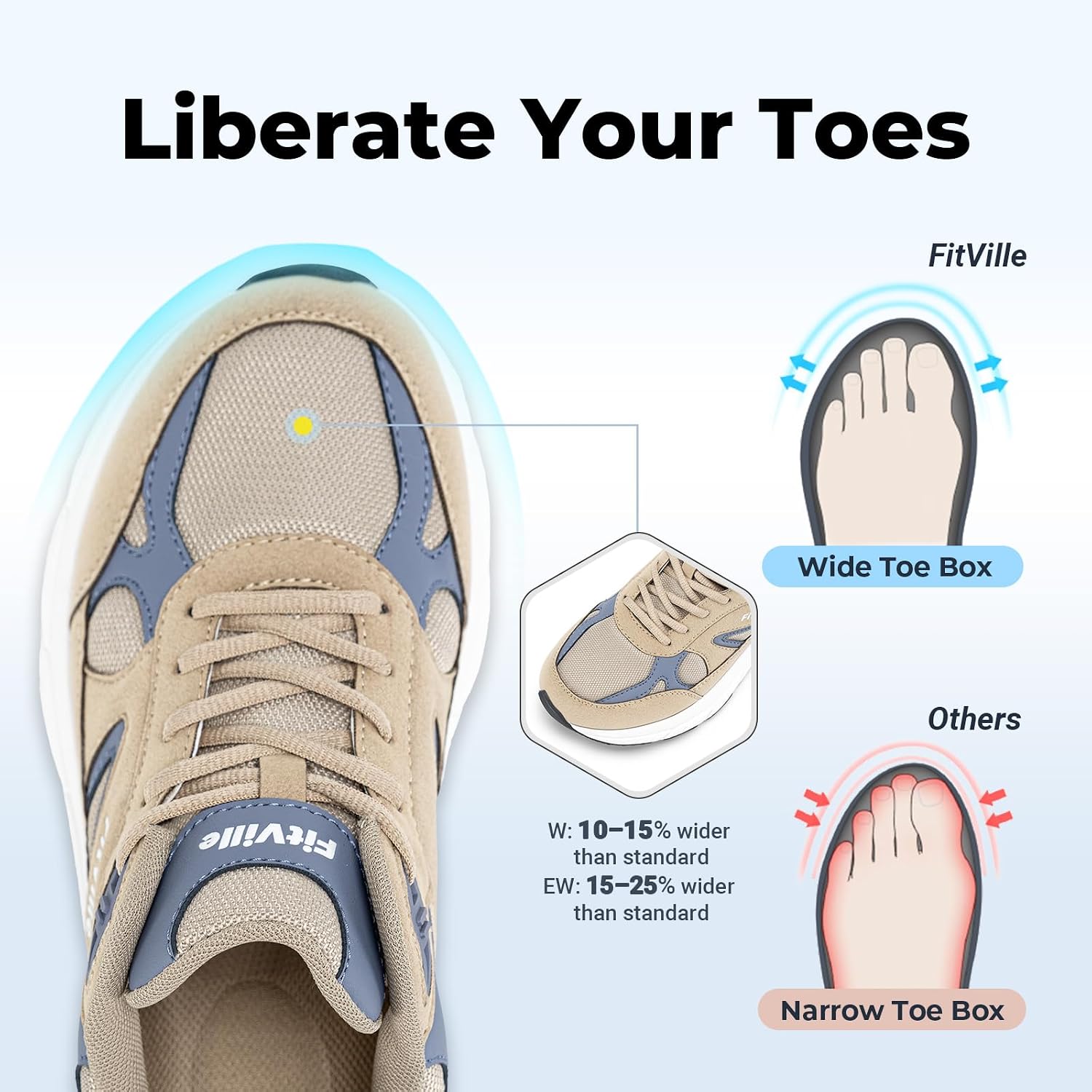 Detalle de FitVille Rebound NEO V1 Wide Walking Shoes for Men: Extra Wide, Arch Support, Heel Pain Relief