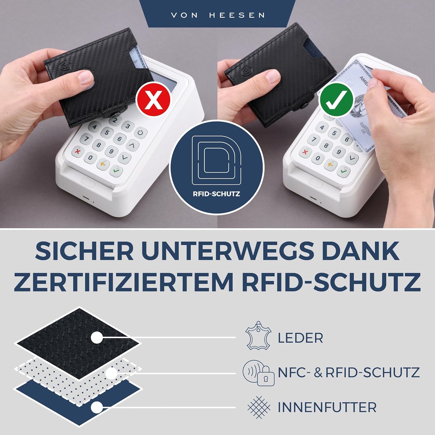 Detalle de VON HEESEN Slim Wallet mit RFID-Schutz – Kleine Geldbörse aus Echtleder, Carbon-Schwarz