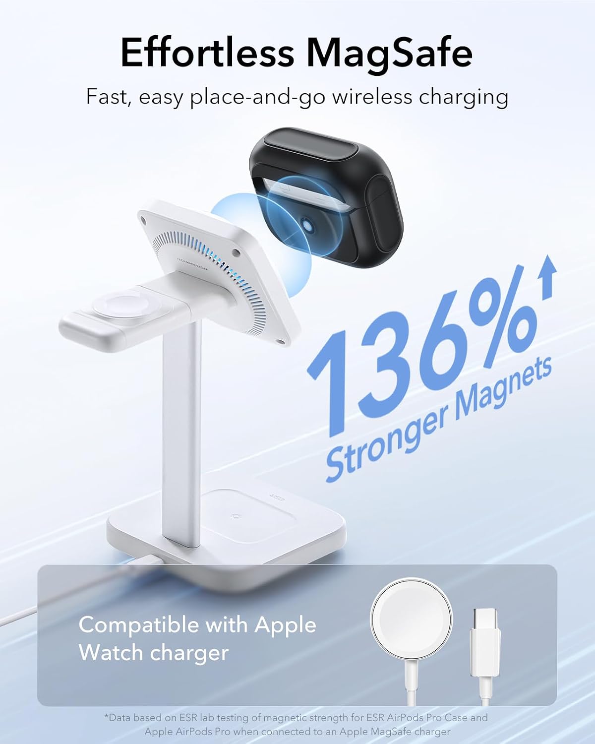 Detalle 2 de ESR AirPods Pro 2 Case MagSafe, Drop Protection