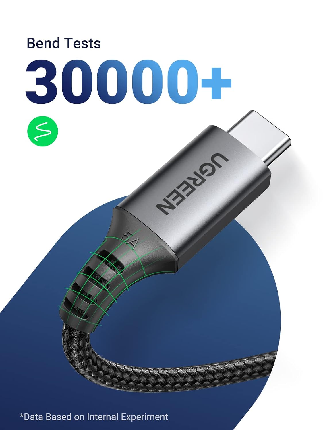 Detalle 1 de UGREEN 90818 USB-C to USB-C Cable, 100W, 2m, Nylon