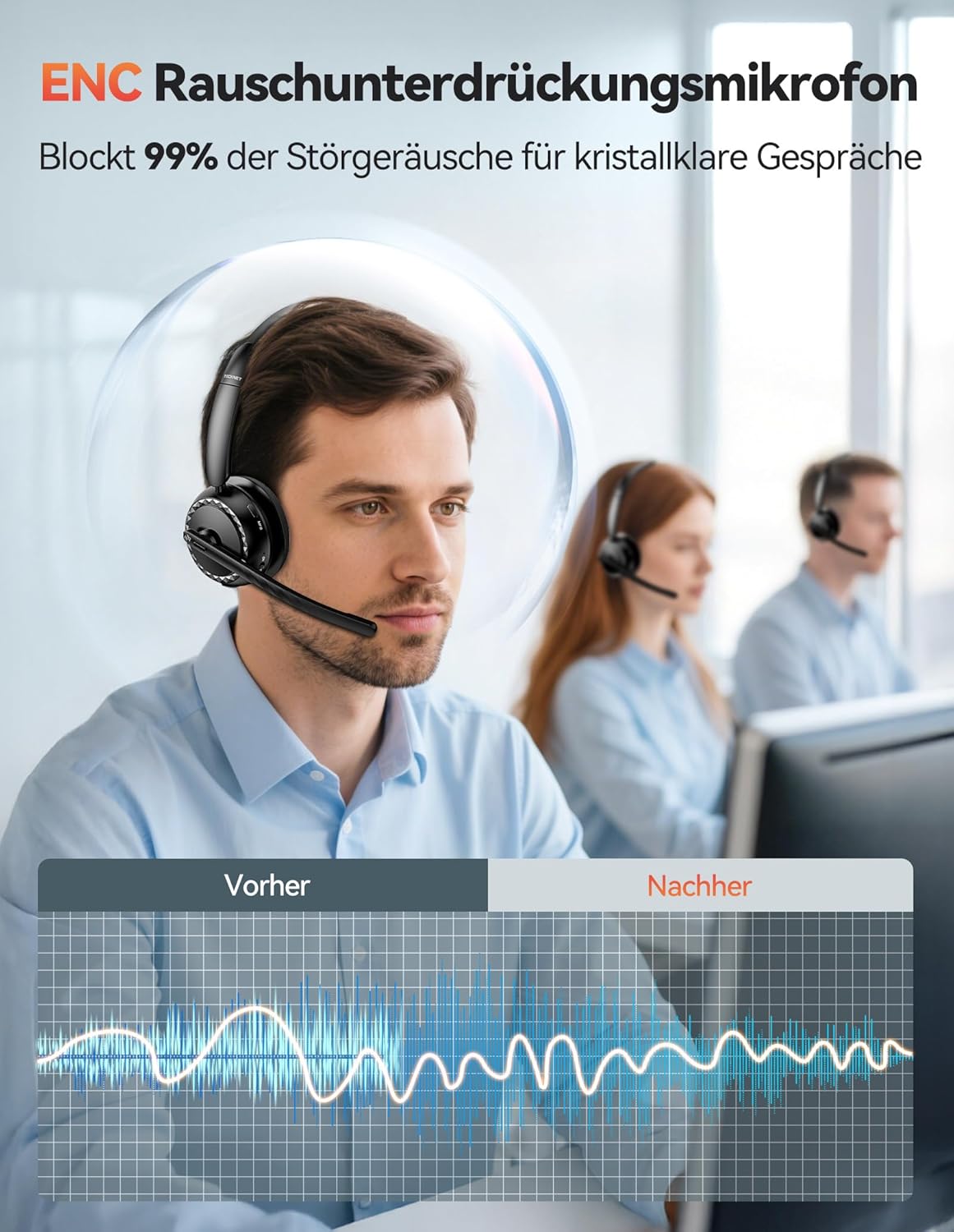Detalle 2 de TECKNET V5.3 Bluetooth Headset 55 Std. Akku 📞