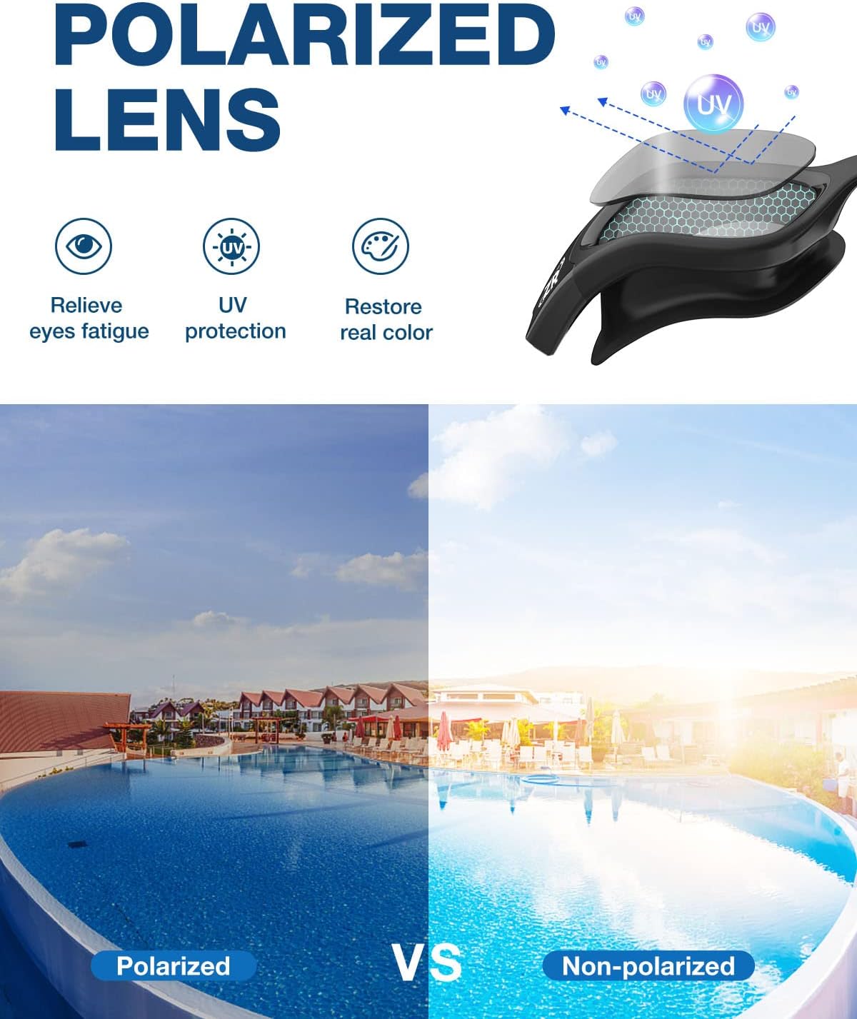 Thumbnail 1 de ZIONOR G1 Polarisierte Schwimmbrille (unisex) – beschlagfrei mit UV-Schutz