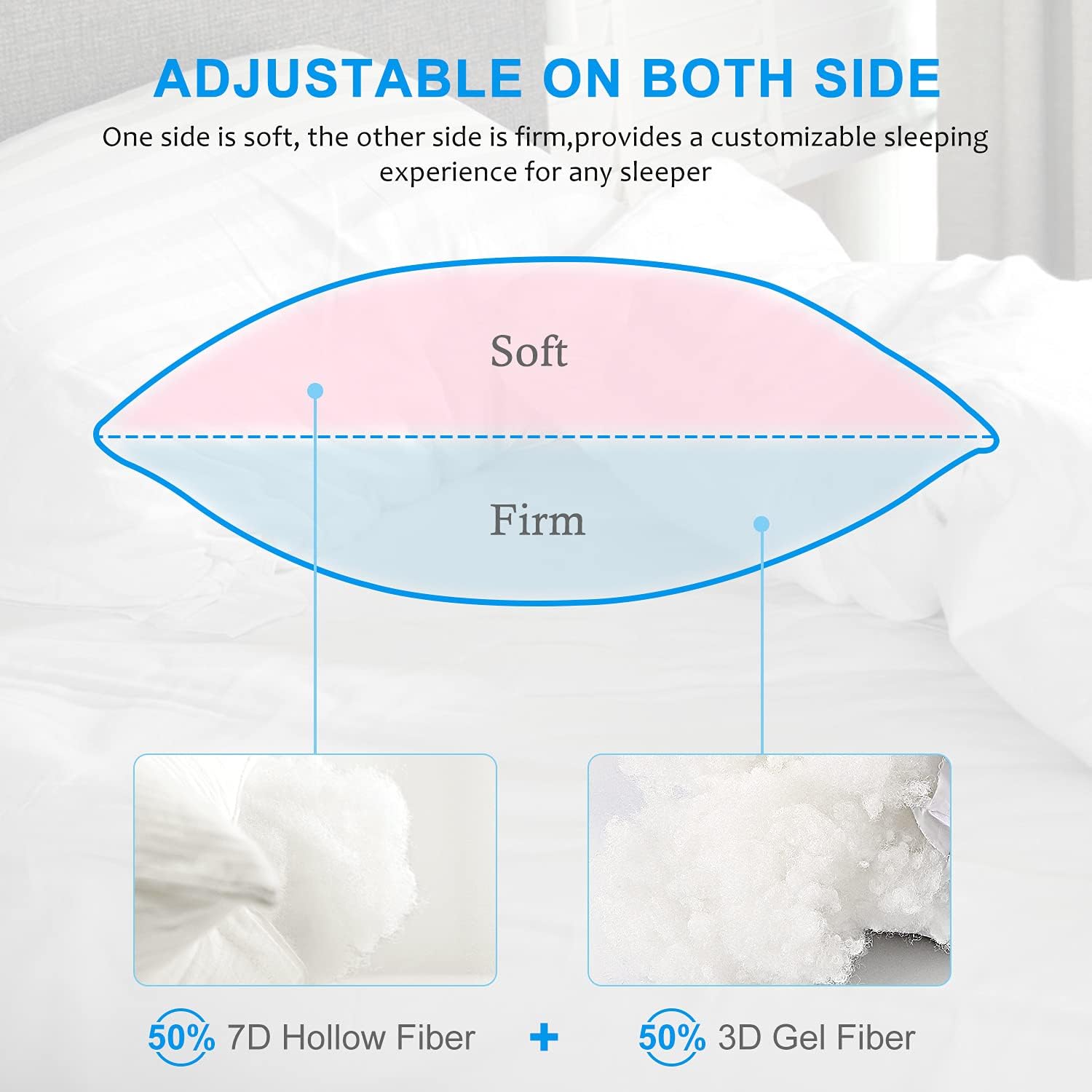 Detalle de EIUE Hotel Collection Bed Pillows, 20 x 30 in