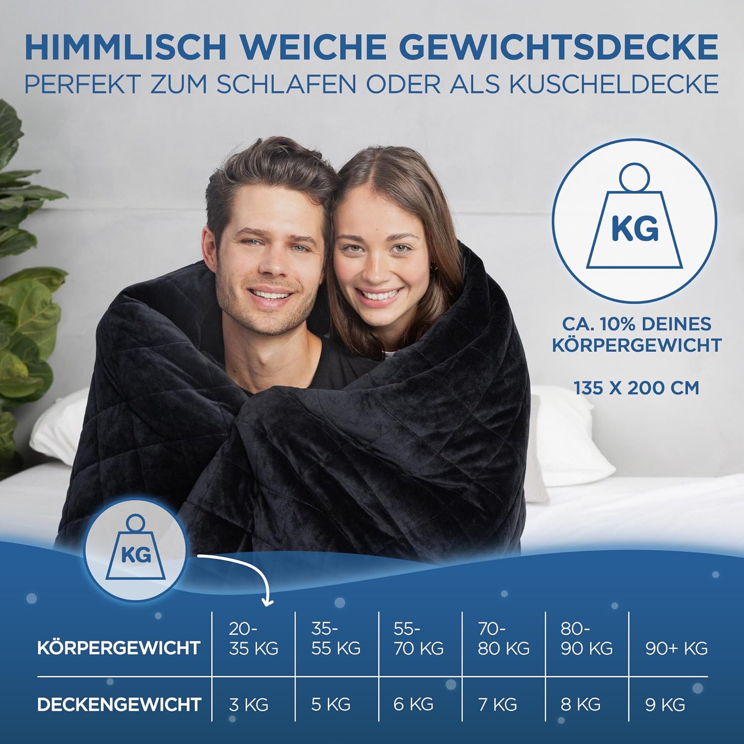 Thumbnail 1 de Samthus Gewichtsdecke 135x200cm 6kg Sherpa Fleece
