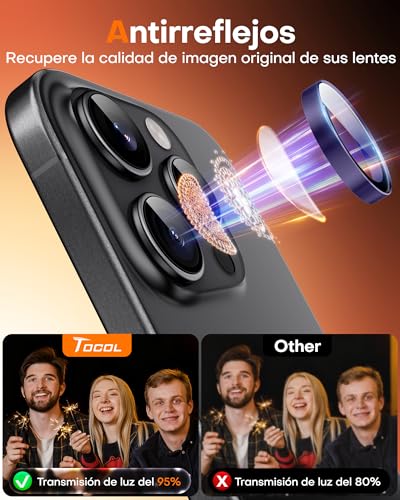 Thumbnail 5 de TOCOL Protection d'objectif iPhone 15 Pro Max