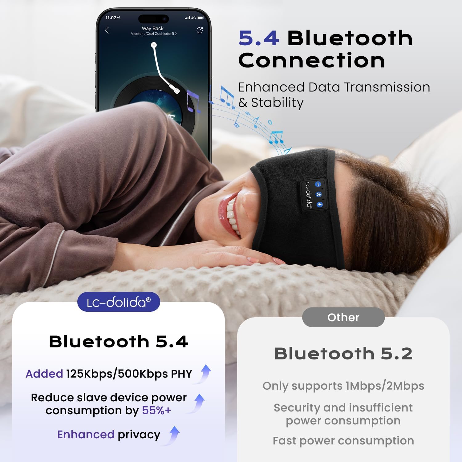 Thumbnail 5 de LC-dolida Sleep Mask with Bluetooth Headphones for Side Sleepers