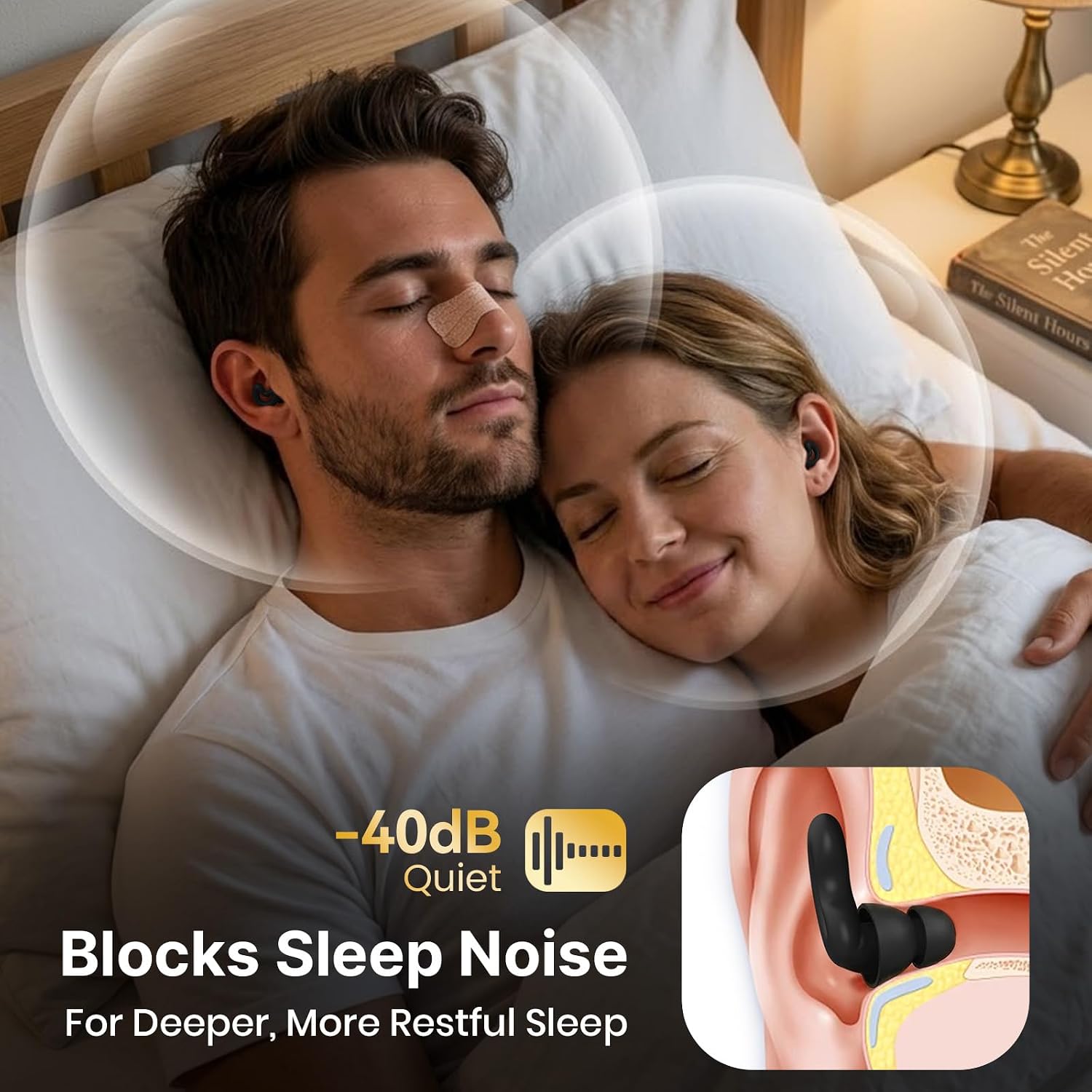 Detalle de Relaxcharm sleep earplugs, 40 dB NRR