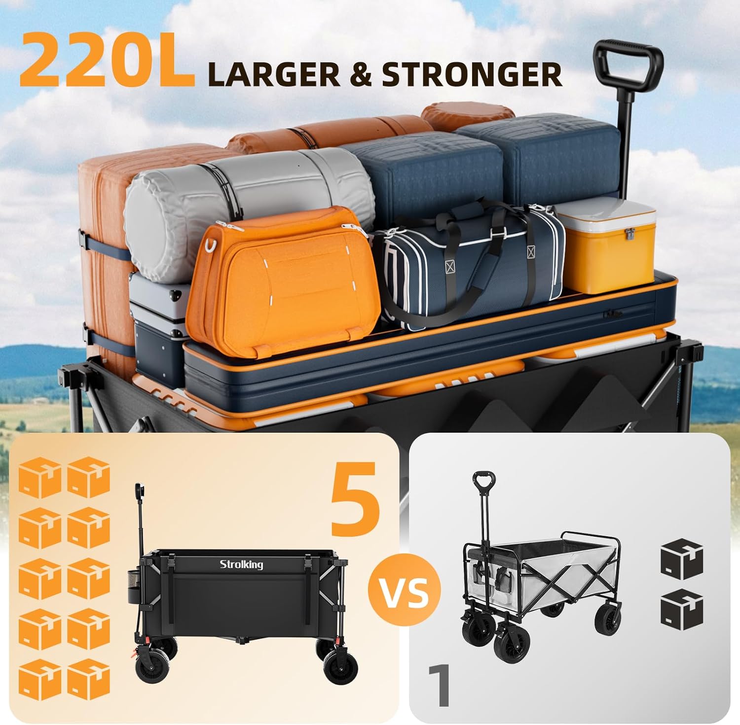Detalle de Strolking 220L Folding Wagon Cart, 440 lb Capacity, All-Terrain Wheels