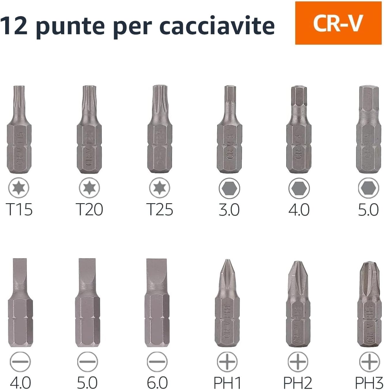 Detalle 2 de Set cacciavite magnetico a cricchetto 12 in 1 in blu, Amazon Basics