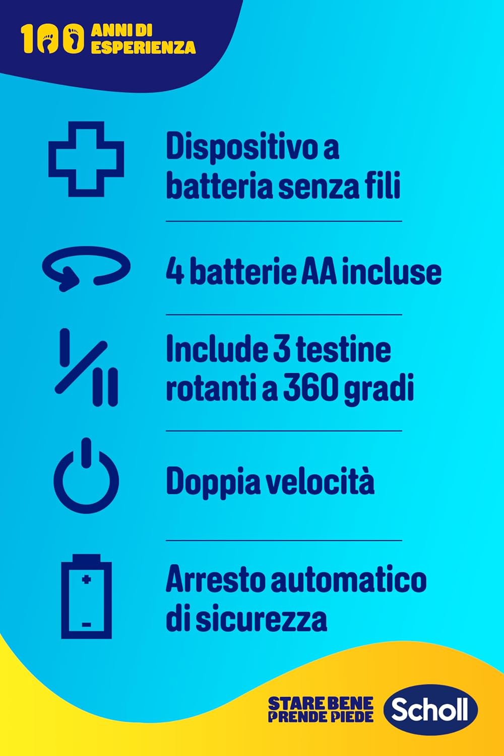 Thumbnail 6 de Scholl 2in1 Leviga e Ammorbidisce Limited Edition – Pedicure Elettrico per Piedi e Talloni, Kit Professionale con 3 Testine