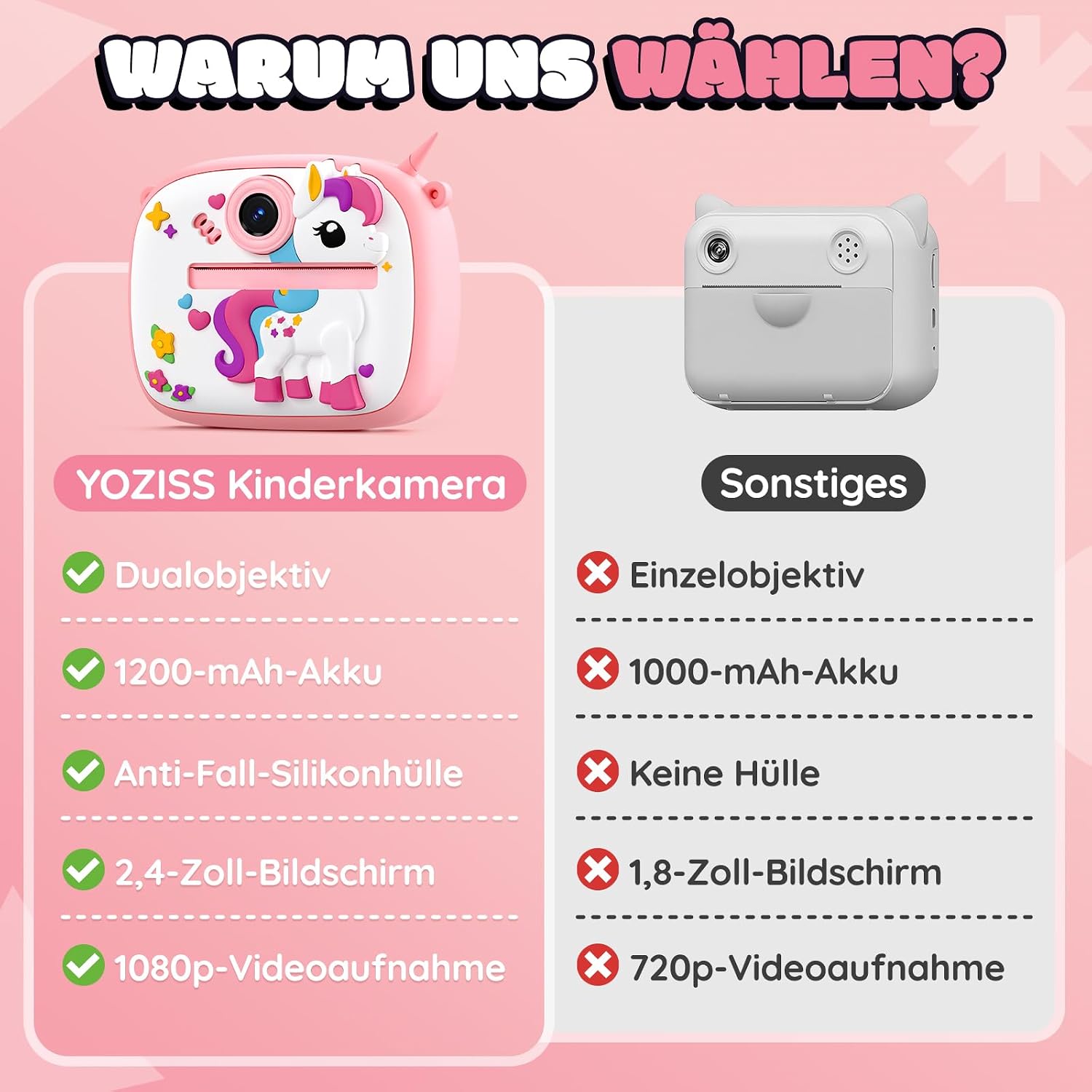 Thumbnail 5 de YOZISS Sofortbildkamera Kinderkamera mit Sofortdruck, 1080P, 48 MP Dual-Kamera & Fotodruck (inkl. 32-GB-Karte, Papierrollen)