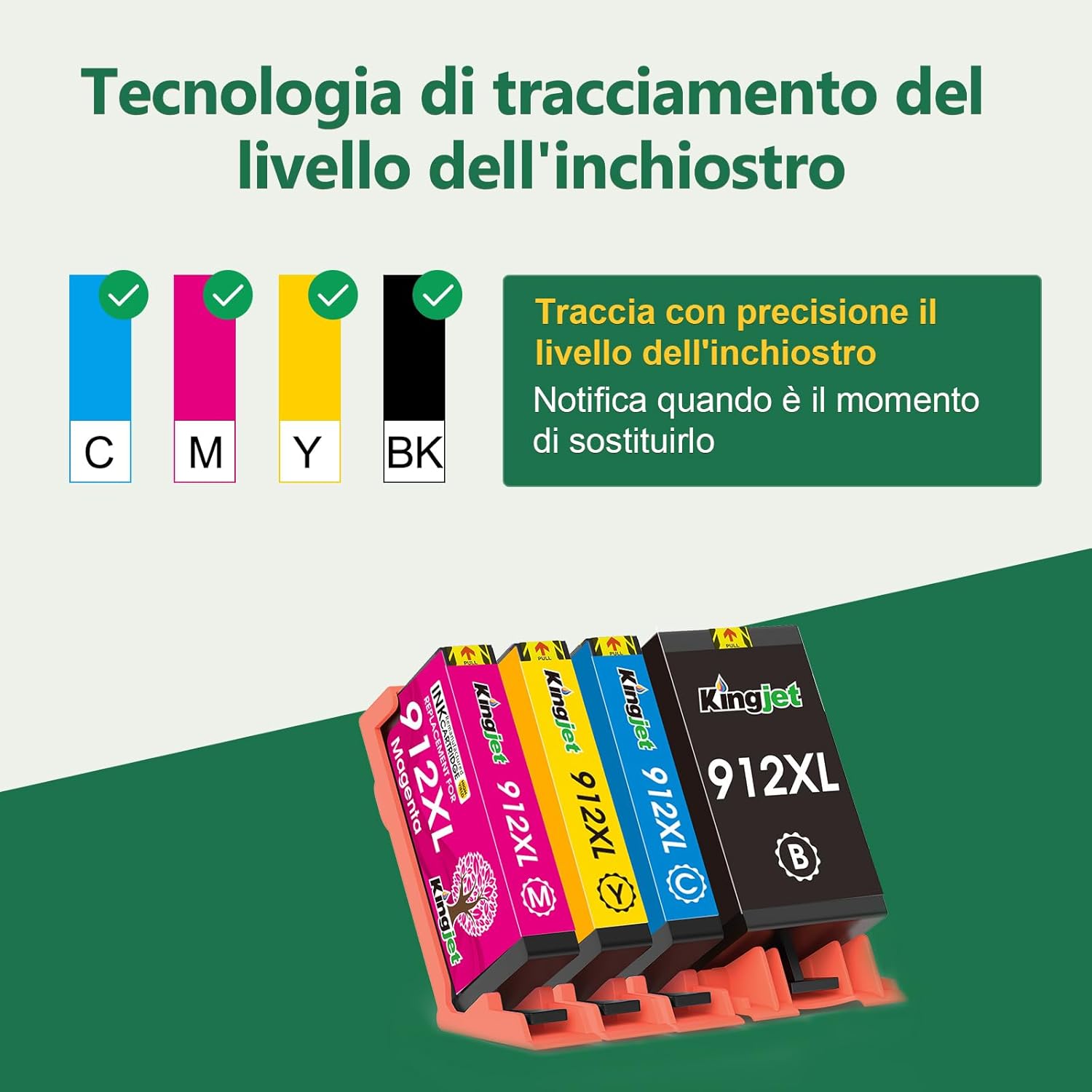 Detalle 2 de KINGJET 912XL Cartucce d'inchiostro compatibili (4 pezzi) per HP OfficeJet Pro 8020/8022/8024 e modelli 8010/8012/8014 – Nero+Ciano+Magenta+Giallo