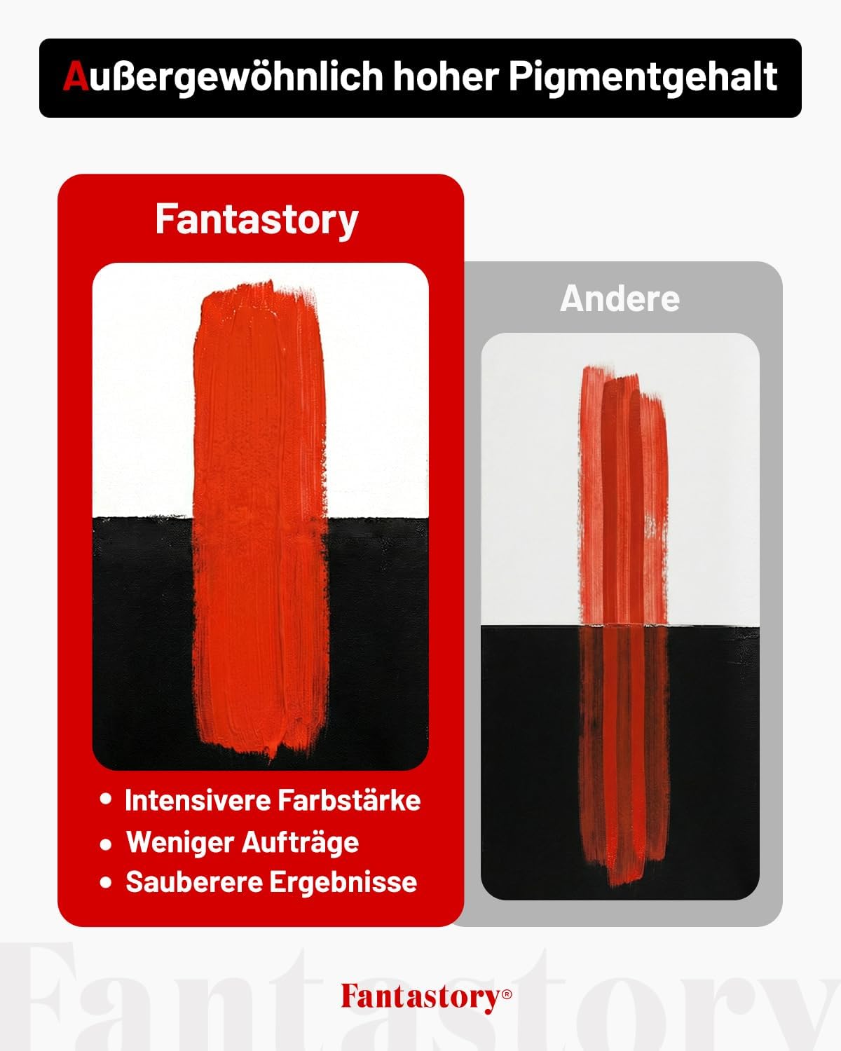 Thumbnail 3 de Fantastory Acrylfarben Set 24x 60ml